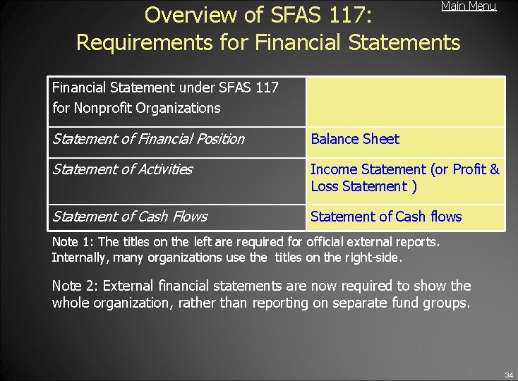 Main Menu Overview of SFAS 117: Requirements for Financial Statements Financial Statement under SFAS
