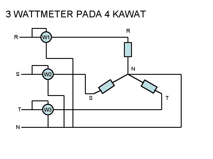 3 WATTMETER PADA 4 KAWAT R R S W 1 N W 2 S