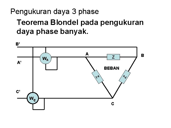 Pengukuran daya 3 phase Teorema Blondel pada pengukuran daya phase banyak. B’ WA A’