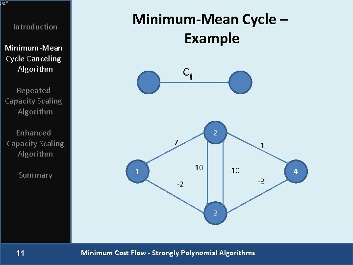 Introduction Minimum-Mean Cycle Canceling Algorithm Minimum-Mean Cycle – Example Cij Repeated Capacity Scaling Algorithm