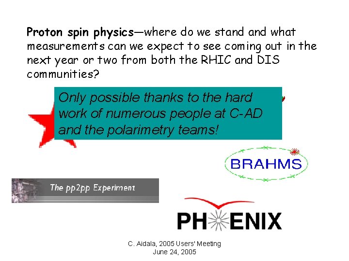 Proton spin physics—where do we stand what measurements can we expect to see coming