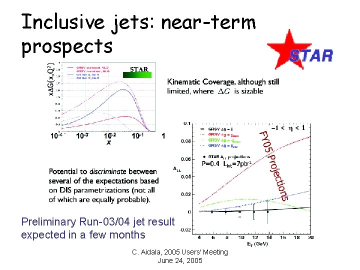 Inclusive jets: near-term prospects Preliminary Run-03/04 jet result expected in a few months C.