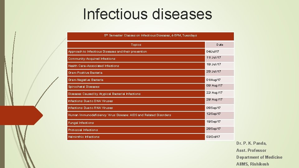 Infectious diseases 5 th Semester Classes on Infectious Diseases, 4 -5 PM, Tuesdays Topics