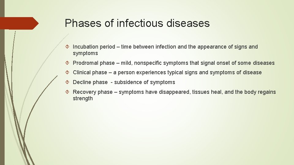 Phases of infectious diseases Incubation period – time between infection and the appearance of