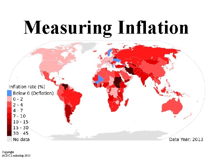 Measuring Inflation Copyright ACDC Leadership 2015 Measuring Inflation Copyright ACDC Leadership 2015