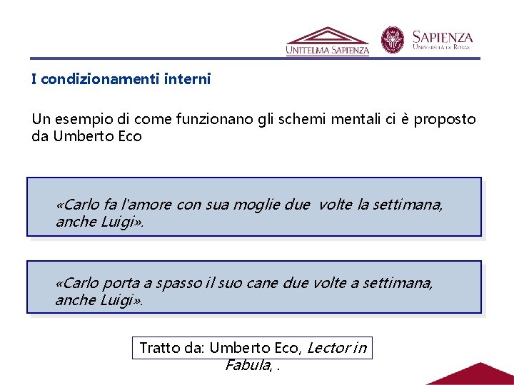 I condizionamenti interni Un esempio di come funzionano gli schemi mentali ci è proposto