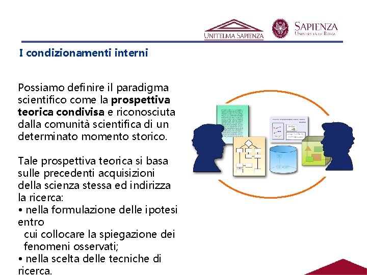 I condizionamenti interni Possiamo definire il paradigma scientifico come la prospettiva teorica condivisa e