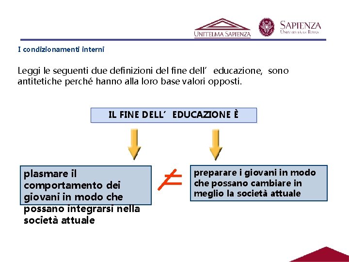 I condizionamenti interni Leggi le seguenti due definizioni del fine dell’educazione, sono antitetiche perché