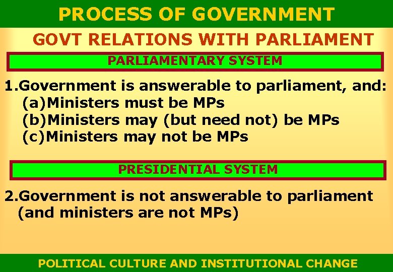 PROCESS OF GOVERNMENT GOVT RELATIONS WITH PARLIAMENTARY SYSTEM 1. Government is answerable to parliament,