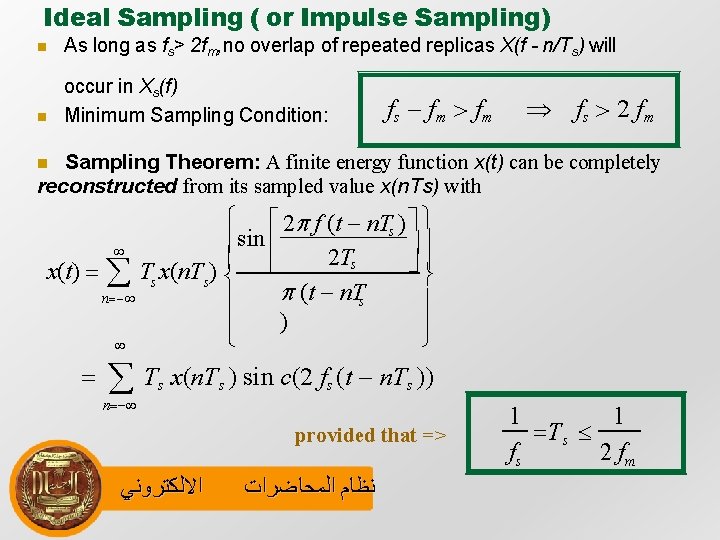 Ideal Sampling ( or Impulse Sampling) As long as fs> 2 fm, no overlap