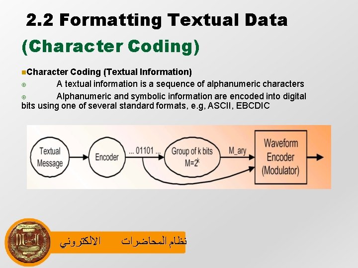 2. 2 Formatting Textual Data (Character Coding) Character Coding (Textual Information) A textual information