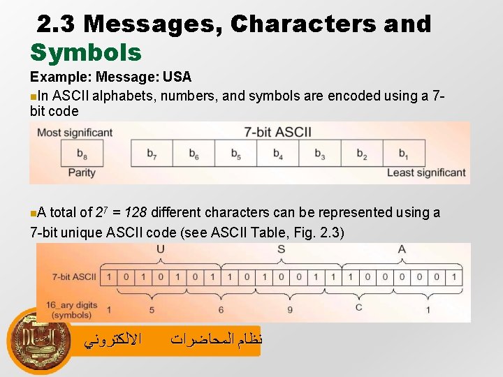 2. 3 Messages, Characters and Symbols Example: Message: USA In ASCII alphabets, numbers, and