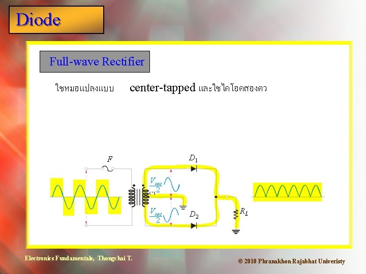 Diode Full-wave Rectifier ใชหมอแปลงแบบ center-tapped และใชไดโอดสองตว D 1 F Vsec 2 Electronics Fundamentals, Thongchai