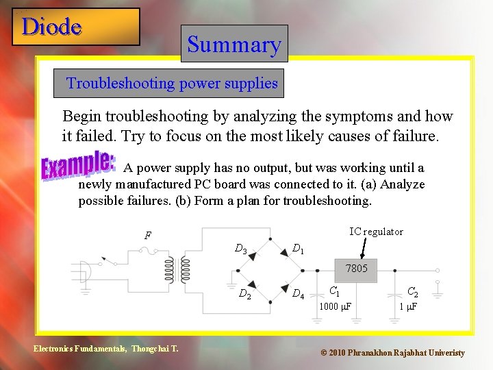 Diode Summary Troubleshooting power supplies Begin troubleshooting by analyzing the symptoms and how it
