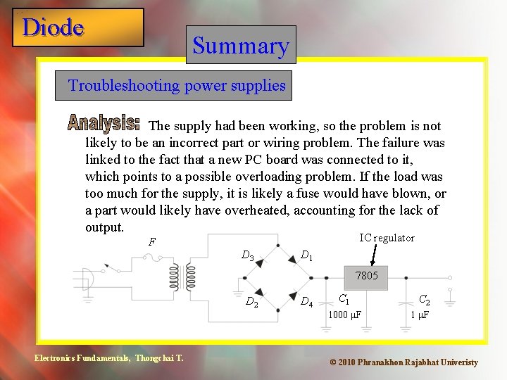 Diode Summary Troubleshooting power supplies The supply had been working, so the problem is