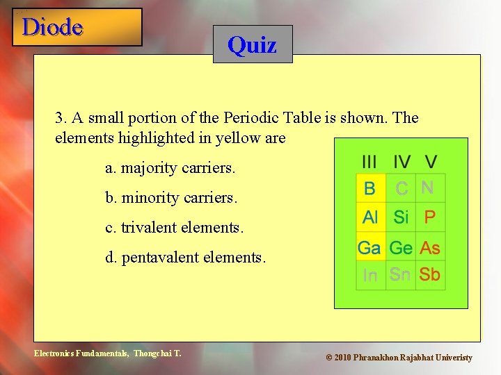 Diode Quiz 3. A small portion of the Periodic Table is shown. The elements