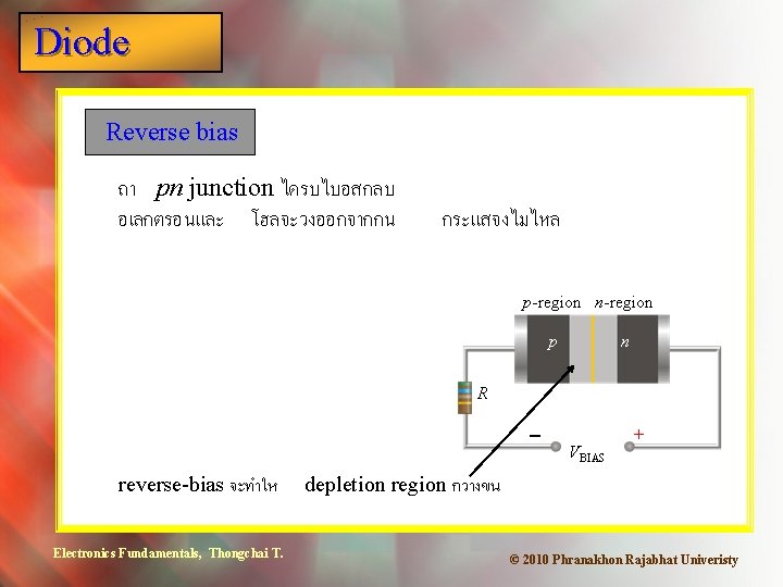 Diode Reverse bias ถา pn junction ไดรบไบอสกลบ อเลกตรอนและ โฮลจะวงออกจากกน กระแสจงไมไหล p-region n-region p n