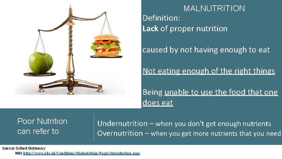 MALNUTRITION Definition: Lack of proper nutrition caused by not having enough to eat Not