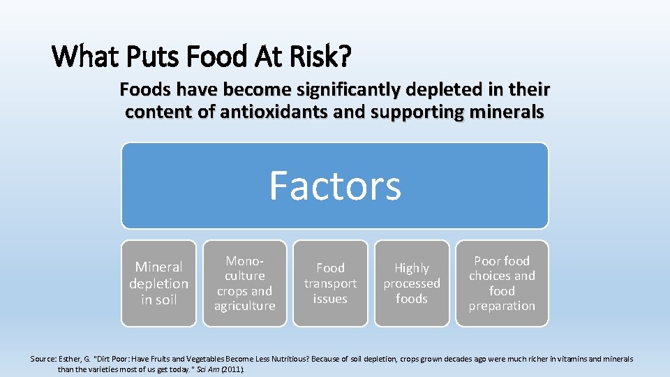 What Puts Food At Risk? Foods have become significantly depleted in their content of