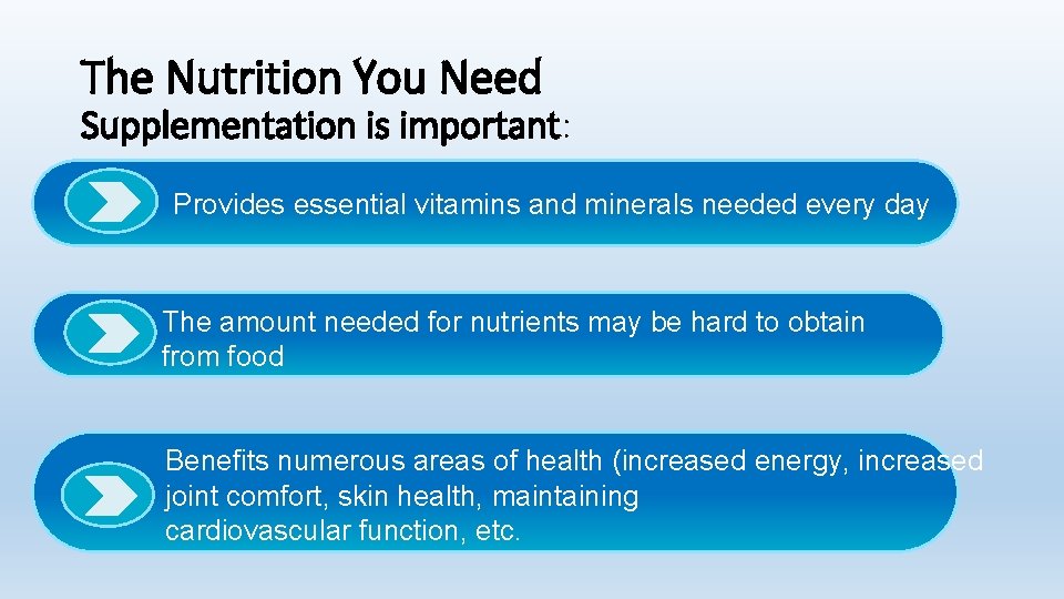 The Nutrition You Need Supplementation is important: Provides essential vitamins and minerals needed every