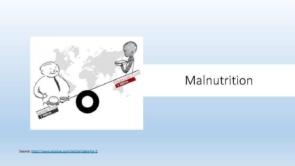 Malnutrition Source: http: //www. ecozine. com/article/table-for-2 
