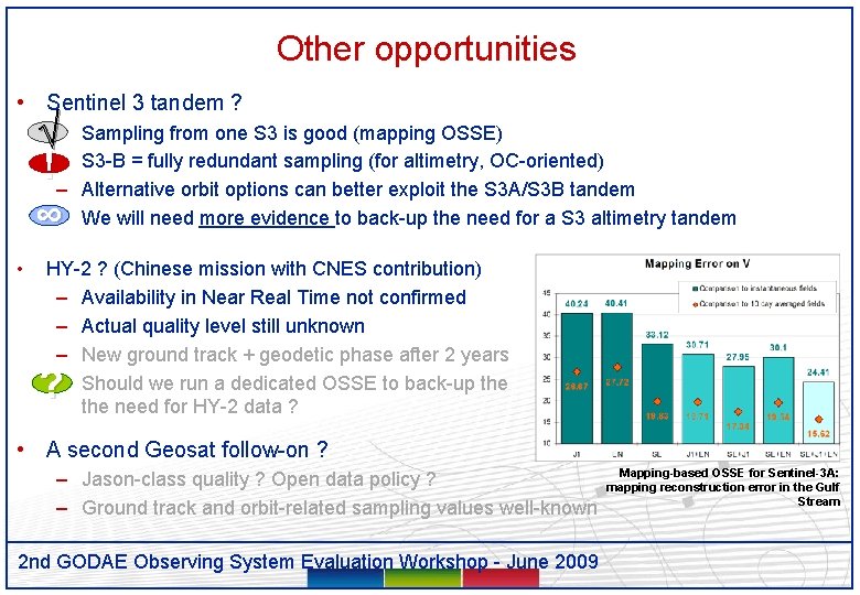 Other opportunities • Sentinel 3 tandem ? √– !–– ∞– • Sampling from one