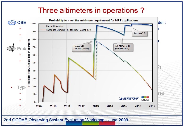 Three altimeters in operations ? ∞ • OSE/OSSE figures of merit can be used