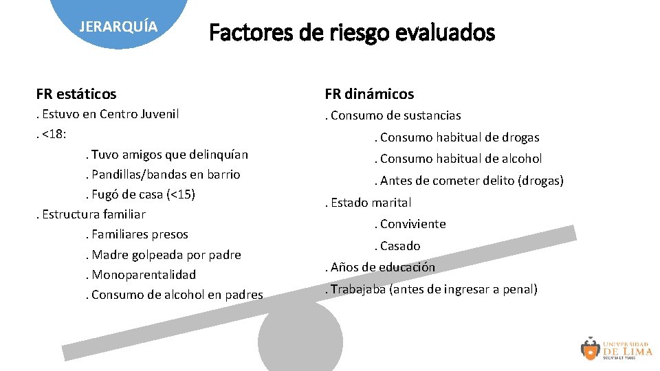 JERARQUÍA Factores de riesgo evaluados FR estáticos FR dinámicos . Estuvo en Centro Juvenil.