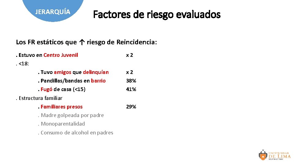 JERARQUÍA Factores de riesgo evaluados Los FR estáticos que ↑ riesgo de Reincidencia: .