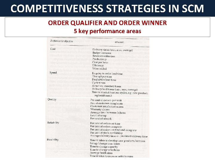 COMPETITIVENESS STRATEGIES IN SCM ORDER QUALIFIER AND ORDER WINNER 5 key performance areas 