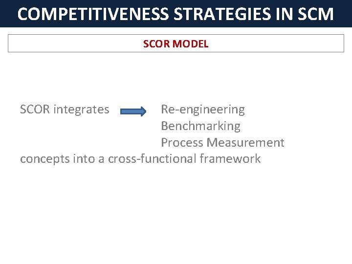 COMPETITIVENESS STRATEGIES IN SCM SCOR MODEL SCOR integrates Re-engineering Benchmarking Process Measurement concepts into