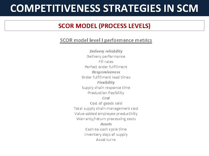 COMPETITIVENESS STRATEGIES IN SCM SCOR MODEL (PROCESS LEVELS) SCOR model level I performance metrics