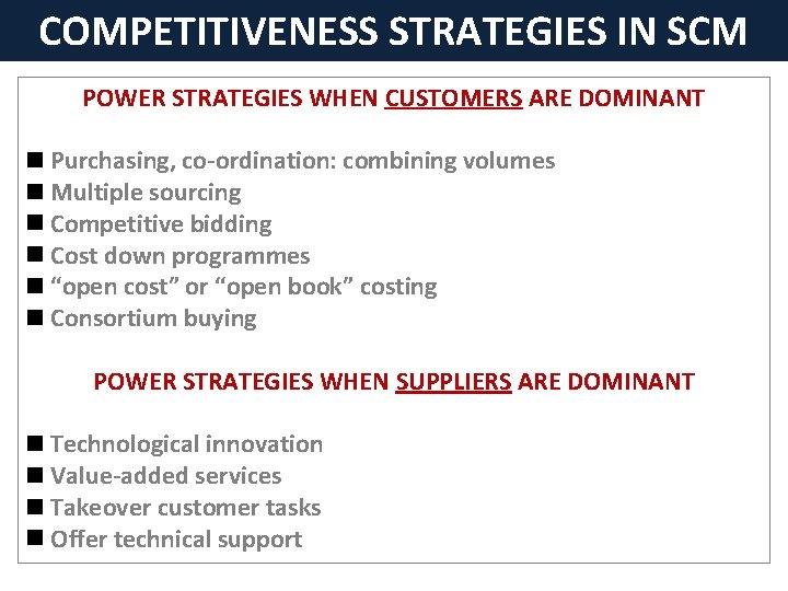 COMPETITIVENESS STRATEGIES IN SCM POWER STRATEGIES WHEN CUSTOMERS ARE DOMINANT Purchasing, co-ordination: combining volumes