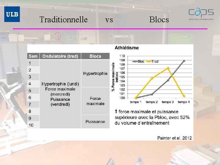 Traditionnelle vs Blocs 