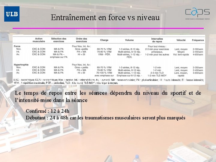 Entraînement en force vs niveau Le temps de repos entre les séances dépendra du
