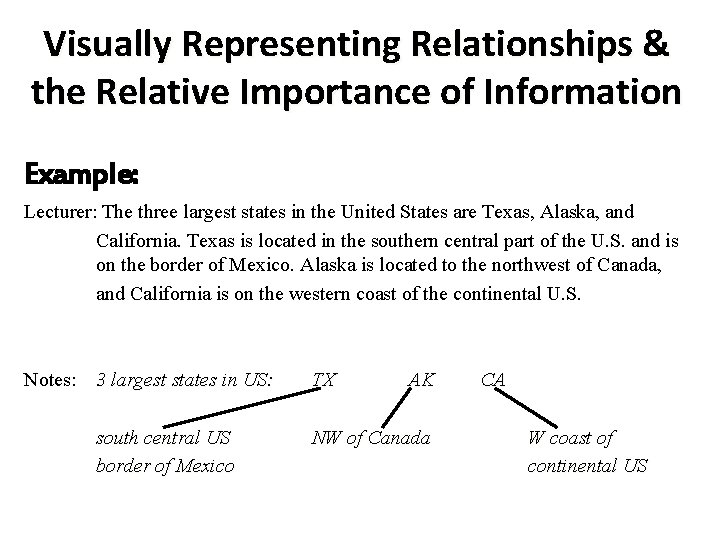Visually Representing Relationships & the Relative Importance of Information Example: Lecturer: The three largest Visually Representing Relationships & the Relative Importance of Information Example: Lecturer: The three largest