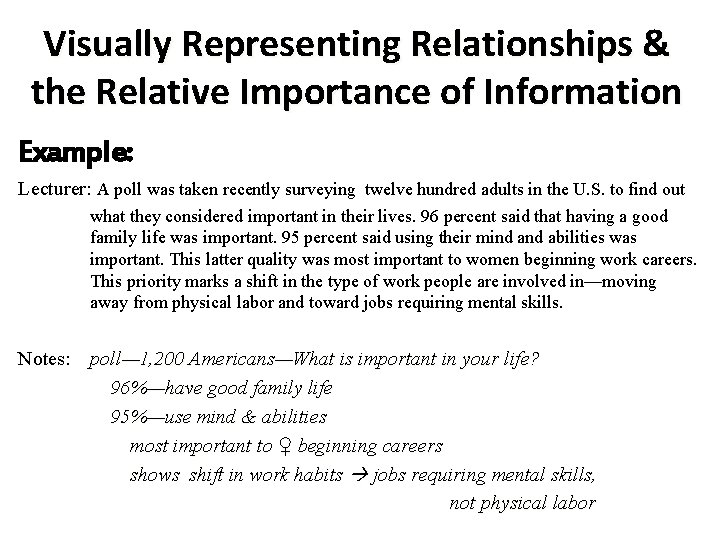 Visually Representing Relationships & the Relative Importance of Information Example: Lecturer: A poll was Visually Representing Relationships & the Relative Importance of Information Example: Lecturer: A poll was