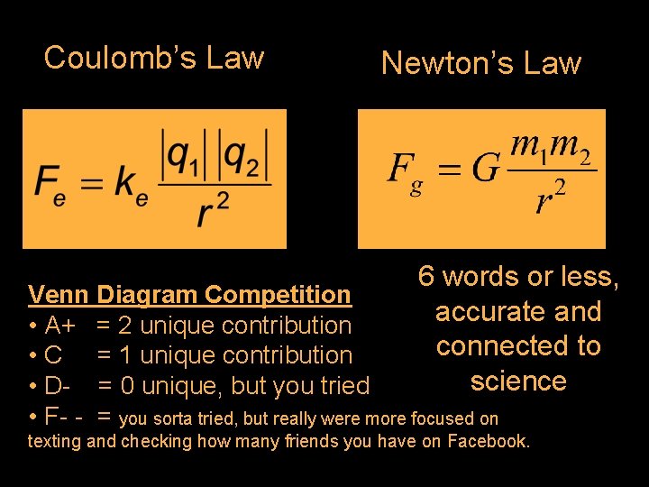 Coulomb’s Law Newton’s Law 6 words or less, accurate and connected to science Venn