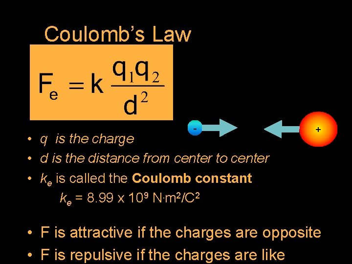 Coulomb’s Law - • q is the charge • d is the distance from