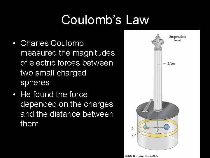 Coulomb’s Law • Charles Coulomb measured the magnitudes of electric forces between two small