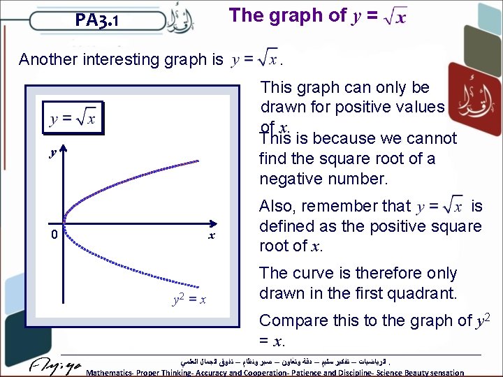 The graph of y = PA 3. 1 Another interesting graph is . This