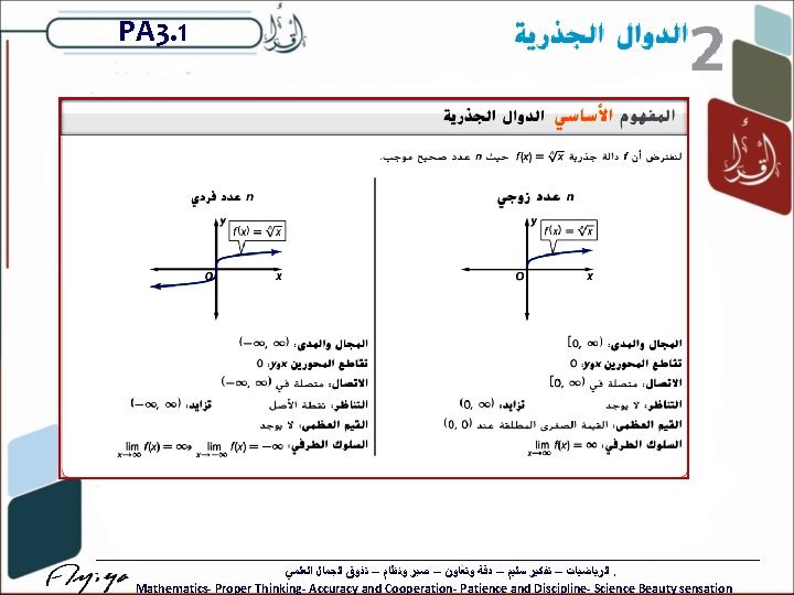 PA 3. 1 ﺍﻟﺮﻳﺎﺿﻴﺎﺕ – ﺗﻔﻜﻴﺮ ﺳﻠﻴﻢ – ﺩﻗﺔ ﻭﺗﻌﺎﻭﻥ – ﺻﺒﺮ ﻭﻧﻈﺎﻡ –