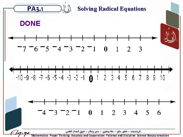 PA 3. 1 Solving Radical Equations DONE ﺍﻟﺮﻳﺎﺿﻴﺎﺕ – ﺗﻔﻜﻴﺮ ﺳﻠﻴﻢ – ﺩﻗﺔ ﻭﺗﻌﺎﻭﻥ