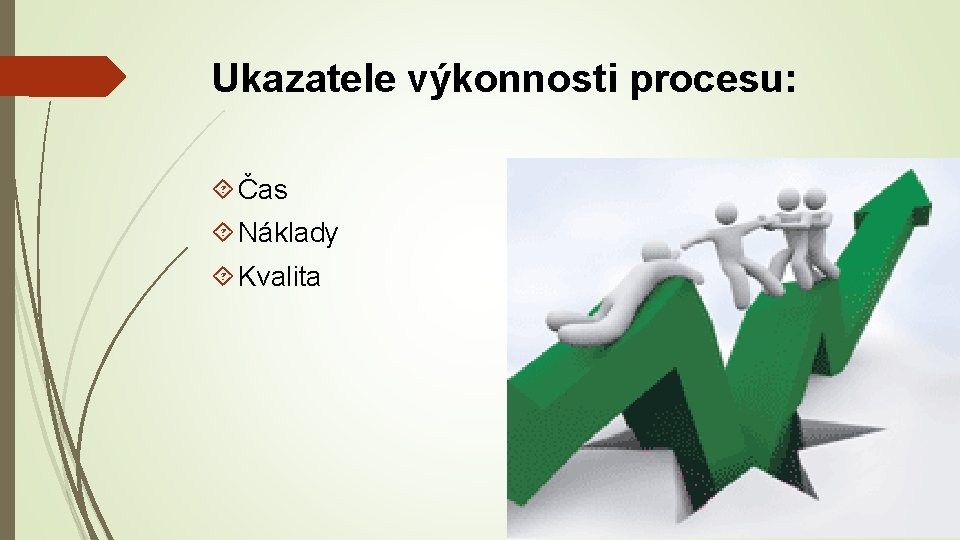 Ukazatele výkonnosti procesu: Čas Náklady Kvalita 