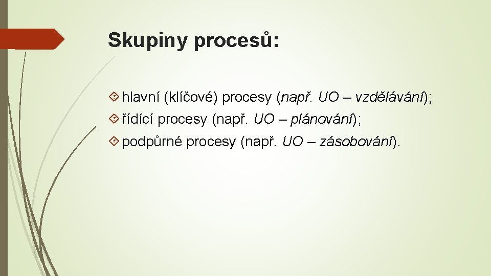Skupiny procesů: hlavní (klíčové) procesy (např. UO – vzdělávání); řídící procesy (např. UO –