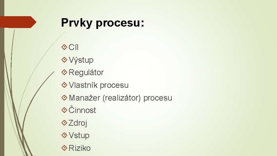 Prvky procesu: Cíl Výstup Regulátor Vlastník procesu Manažer (realizátor) procesu Činnost Zdroj Vstup Riziko
