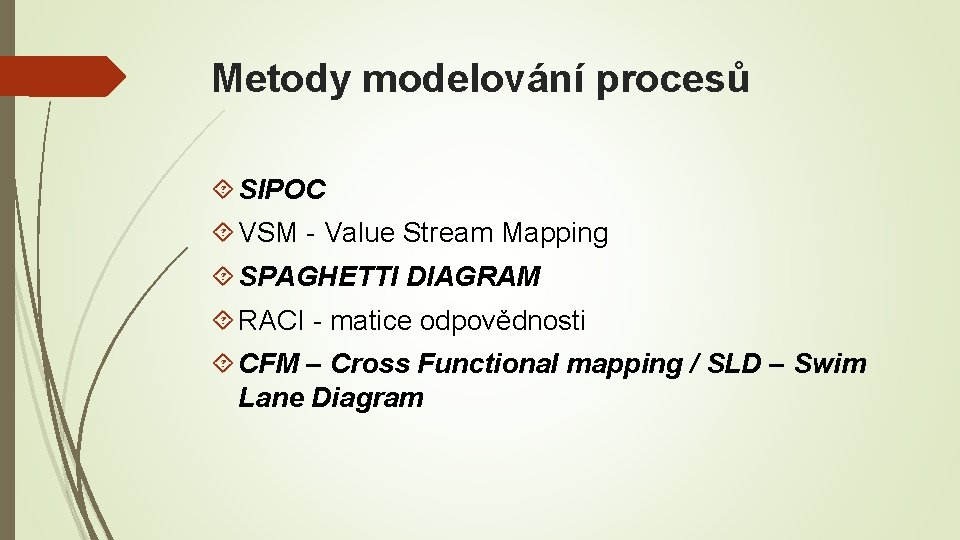 Metody modelování procesů SIPOC VSM - Value Stream Mapping SPAGHETTI DIAGRAM RACI - matice