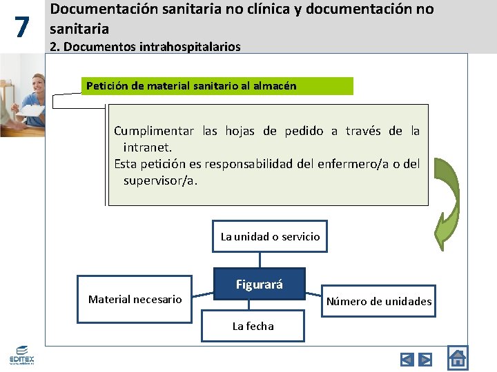 7 Documentación sanitaria no clínica y documentación no sanitaria 2. Documentos intrahospitalarios Petición de
