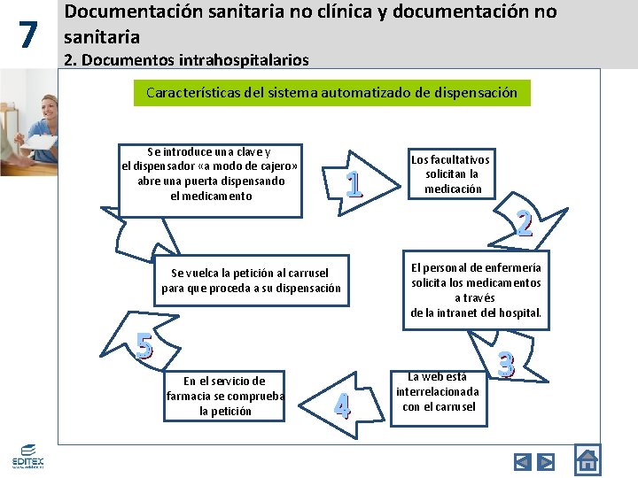 7 Documentación sanitaria no clínica y documentación no sanitaria 2. Documentos intrahospitalarios Características del