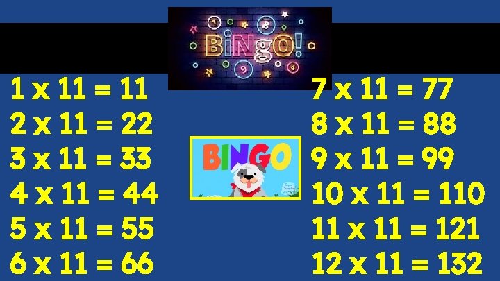 1 x 11 = 11 2 x 11 = 22 3 x 11 = 1 x 11 = 11 2 x 11 = 22 3 x 11 =